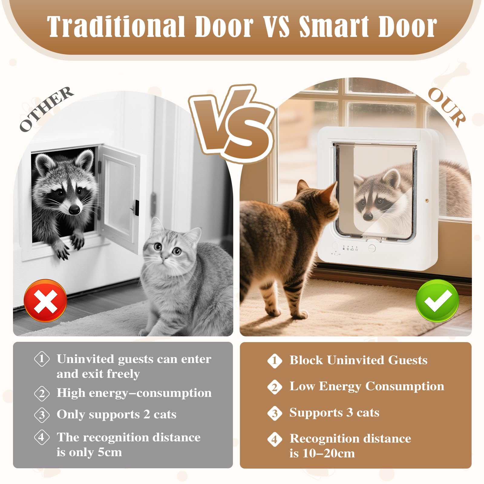 Fantspati RFID keys closeup highlights exclusive cat access capability