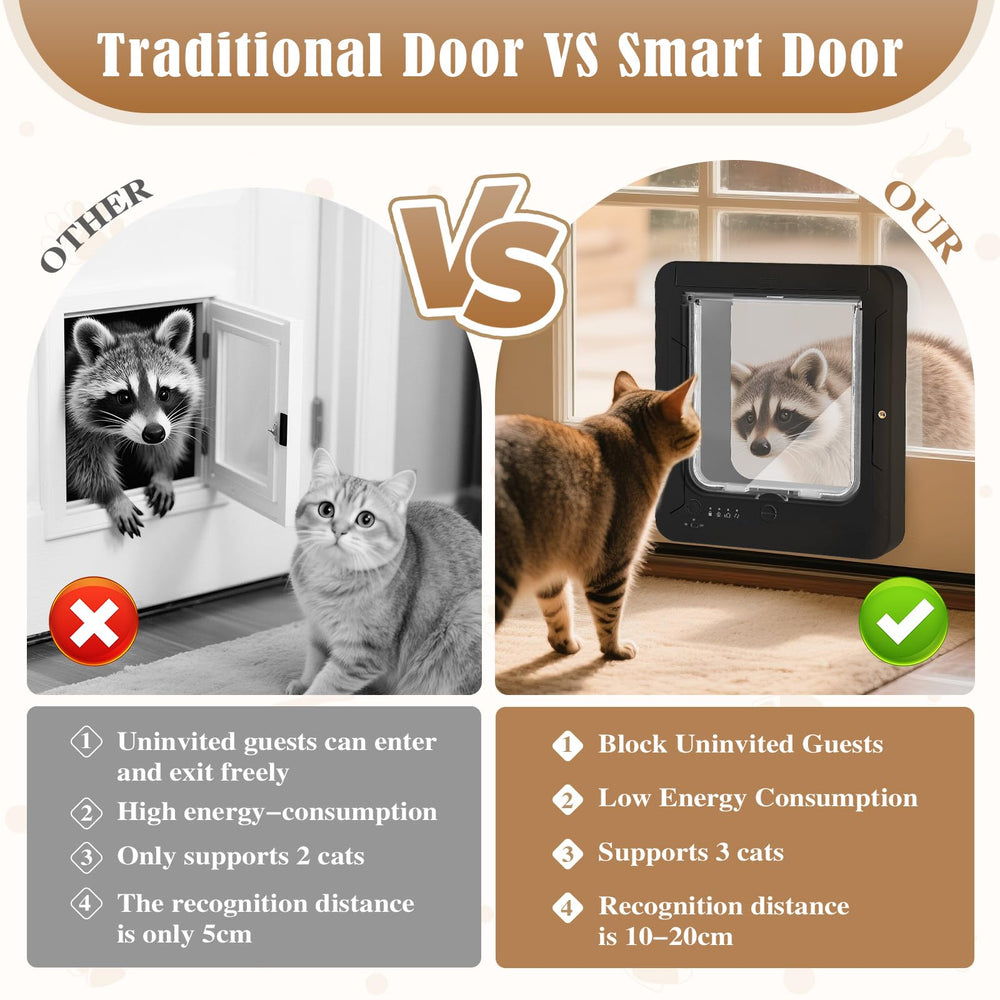 Fantspati RFID keys pack enabling multi-cat access control
