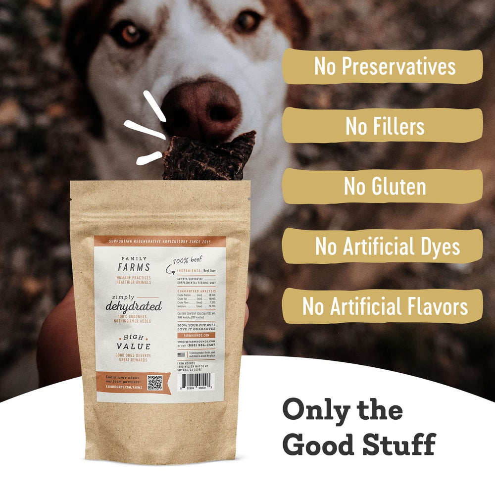 Farm Hounds beef liver nutrient spotlight—rich in vitamins and minerals