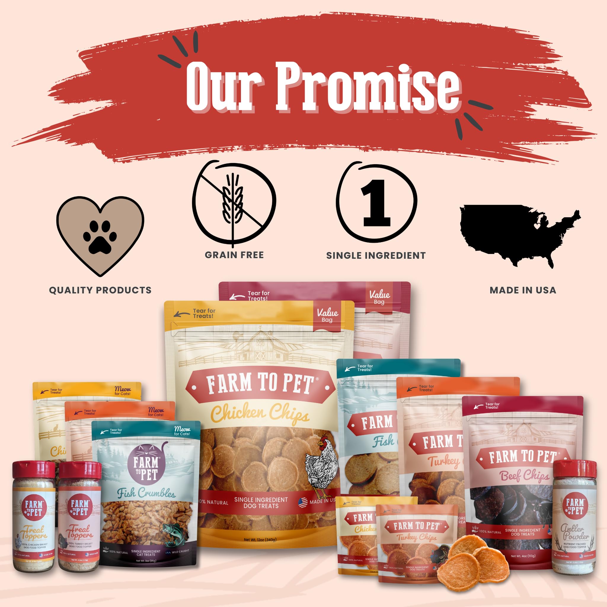 Farm To Pet allergen-friendly treats suitable for dogs with sensitivities