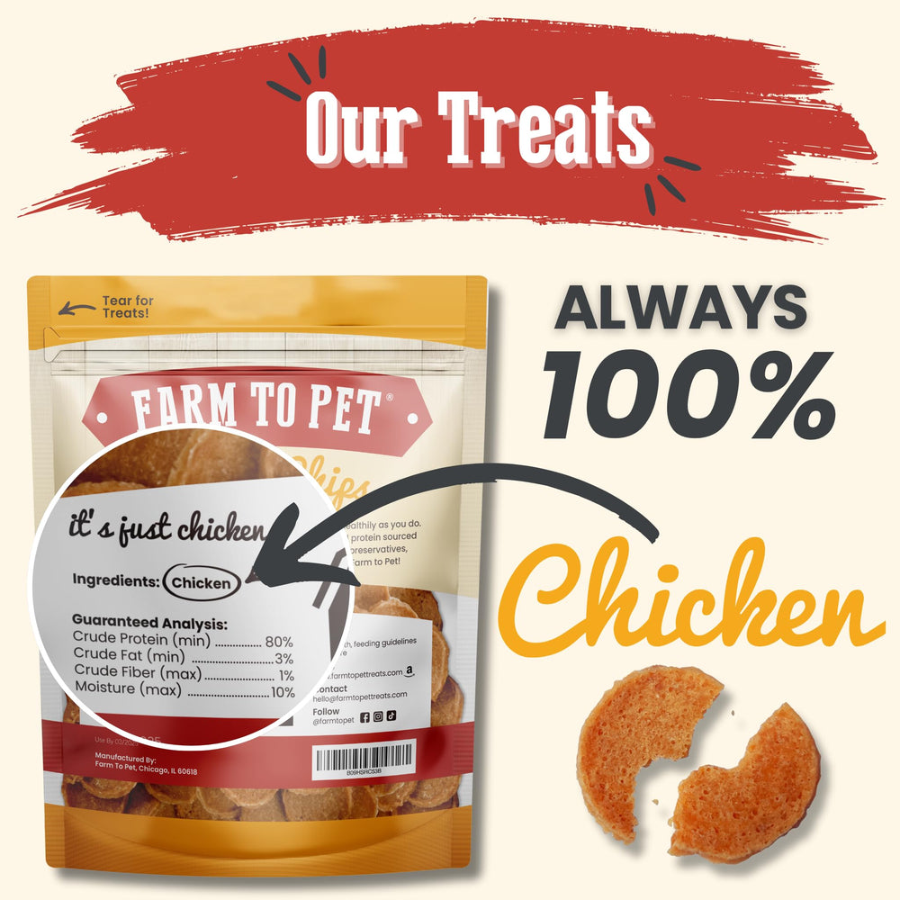 Farm To Pet chicken chips USA-made packaging highlights human-grade chicken