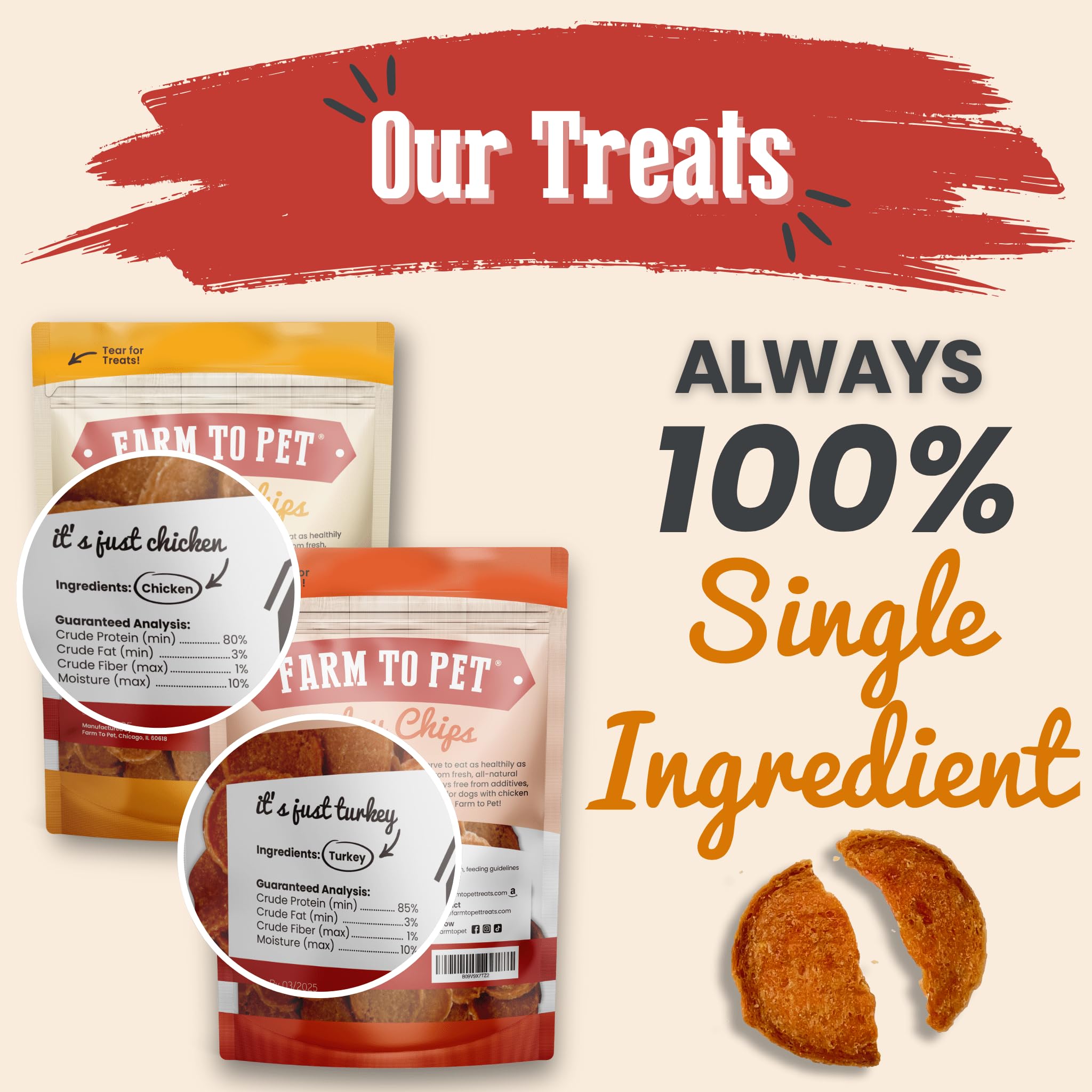 Farm To Pet crunchy-training-treats image highlights quick training sessions