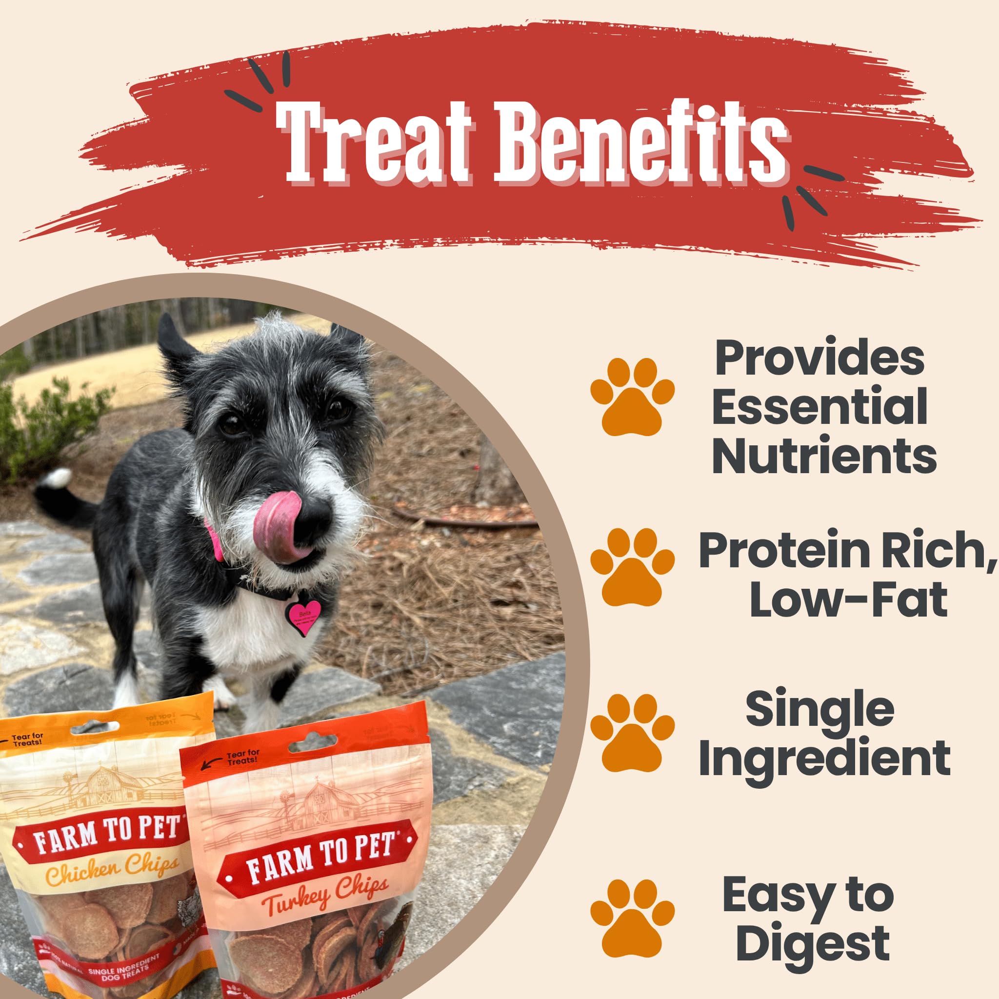 Farm To Pet made-in-USA-dog-treats image underlines quality sourcing