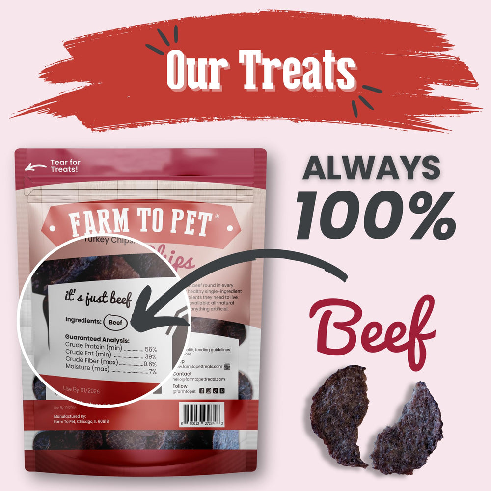 Farm To Pet single-ingredient beef treats — simple ingredients for sensitive stomachs.