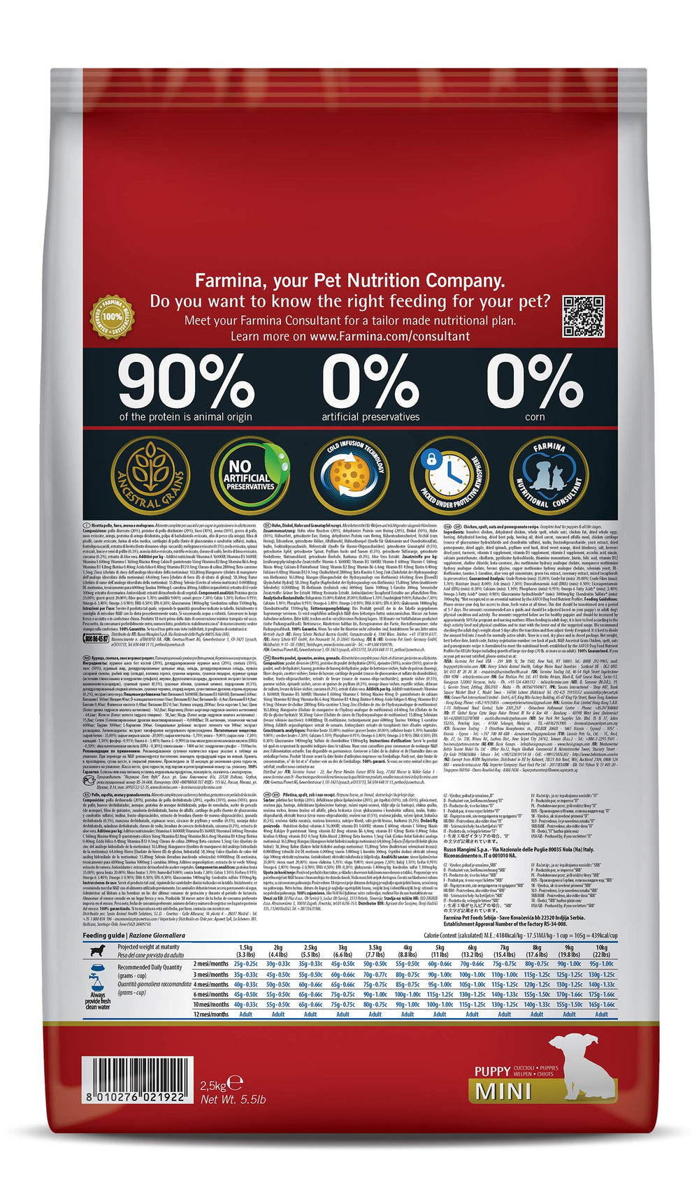 Farmina Chicken and Pomegranate ingredients close-up highlighting real chicken and pumpkin for natural nutrition