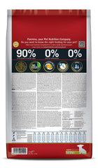 Farmina Chicken and Pomegranate ingredients close-up highlighting real chicken and pumpkin for natural nutrition