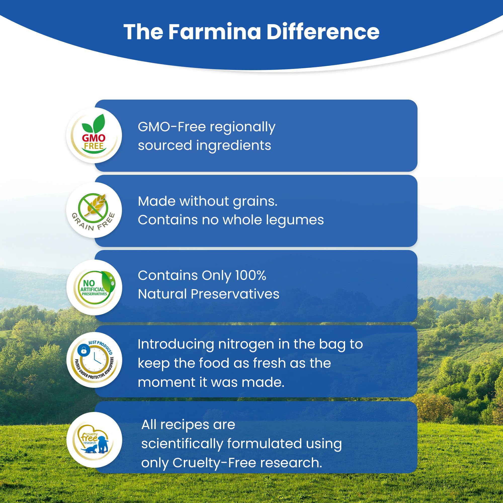 Farmina grain-free formula with gluten-free ingredients for sensitive tummies.