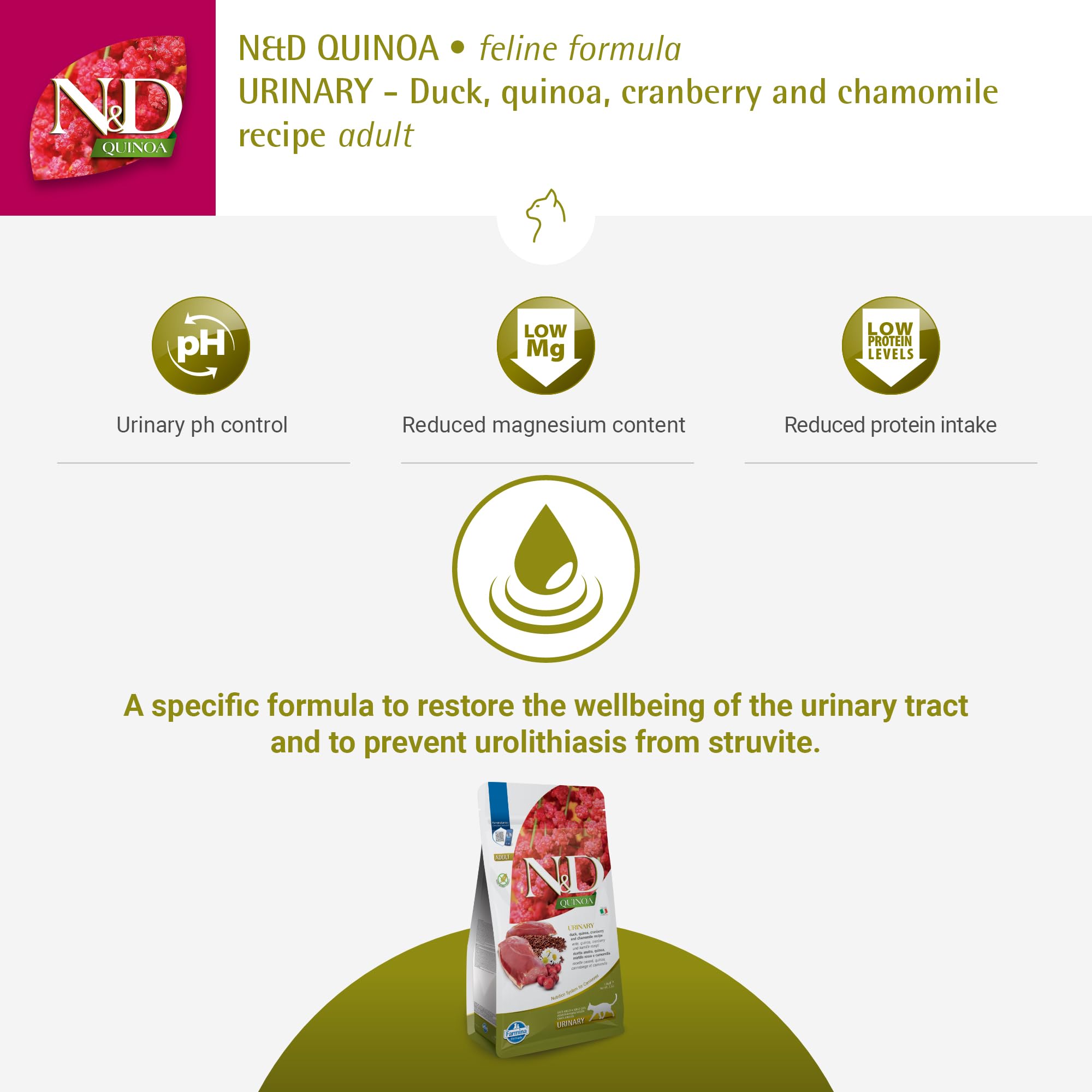 Farmina ingredients reveal quinoa and duck protein for digestion