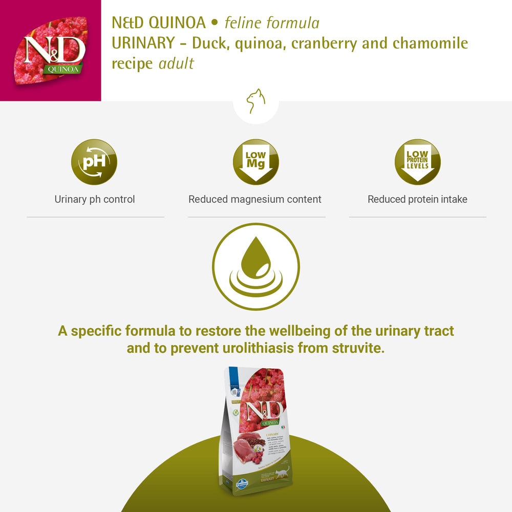 Farmina ingredients reveal quinoa and duck protein for digestion