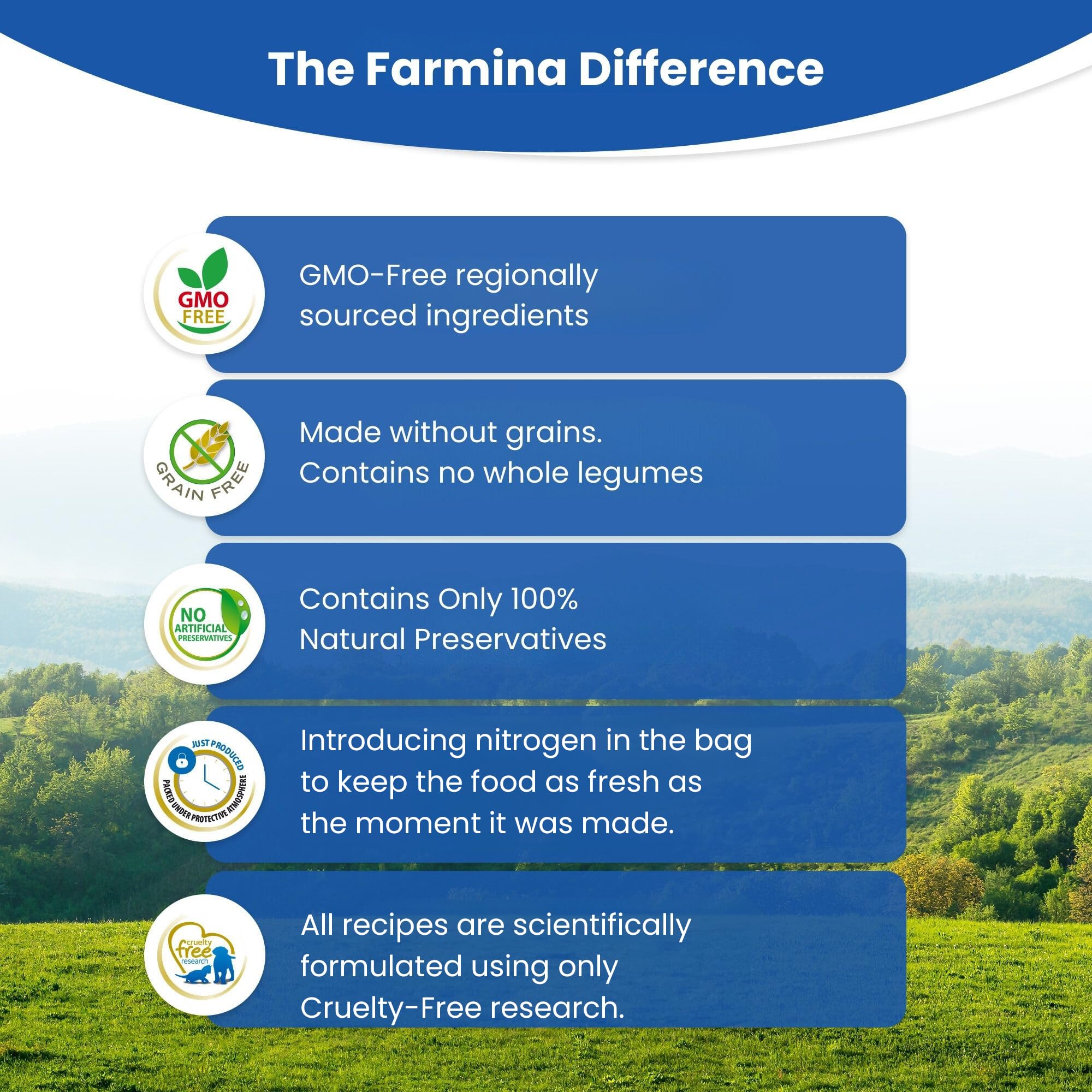 Farmina N&D label-front spotlights AAFCO maintenance standard claim