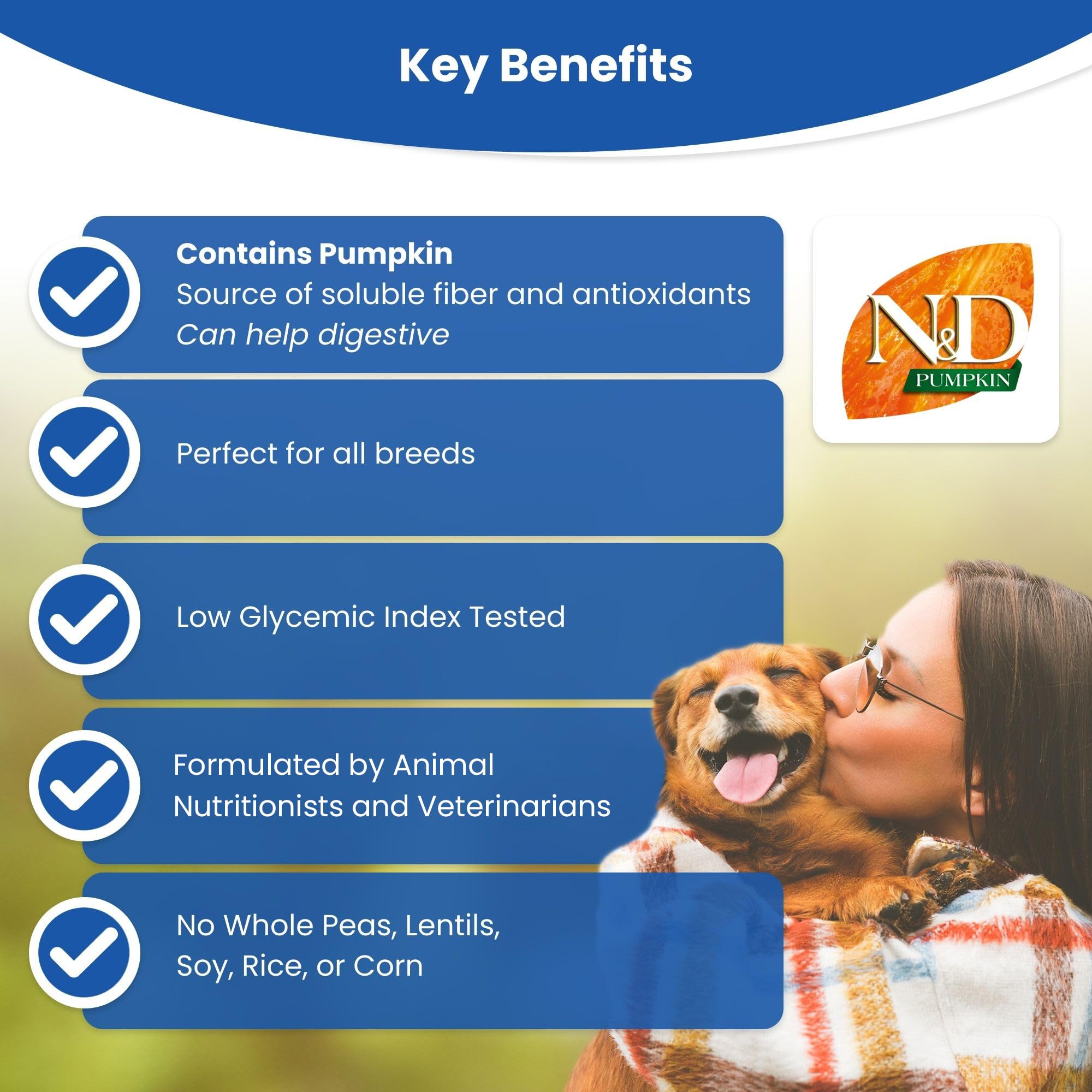 Farmina N&D puppy bag nutrition panel for informed feeding and ingredient transparency.