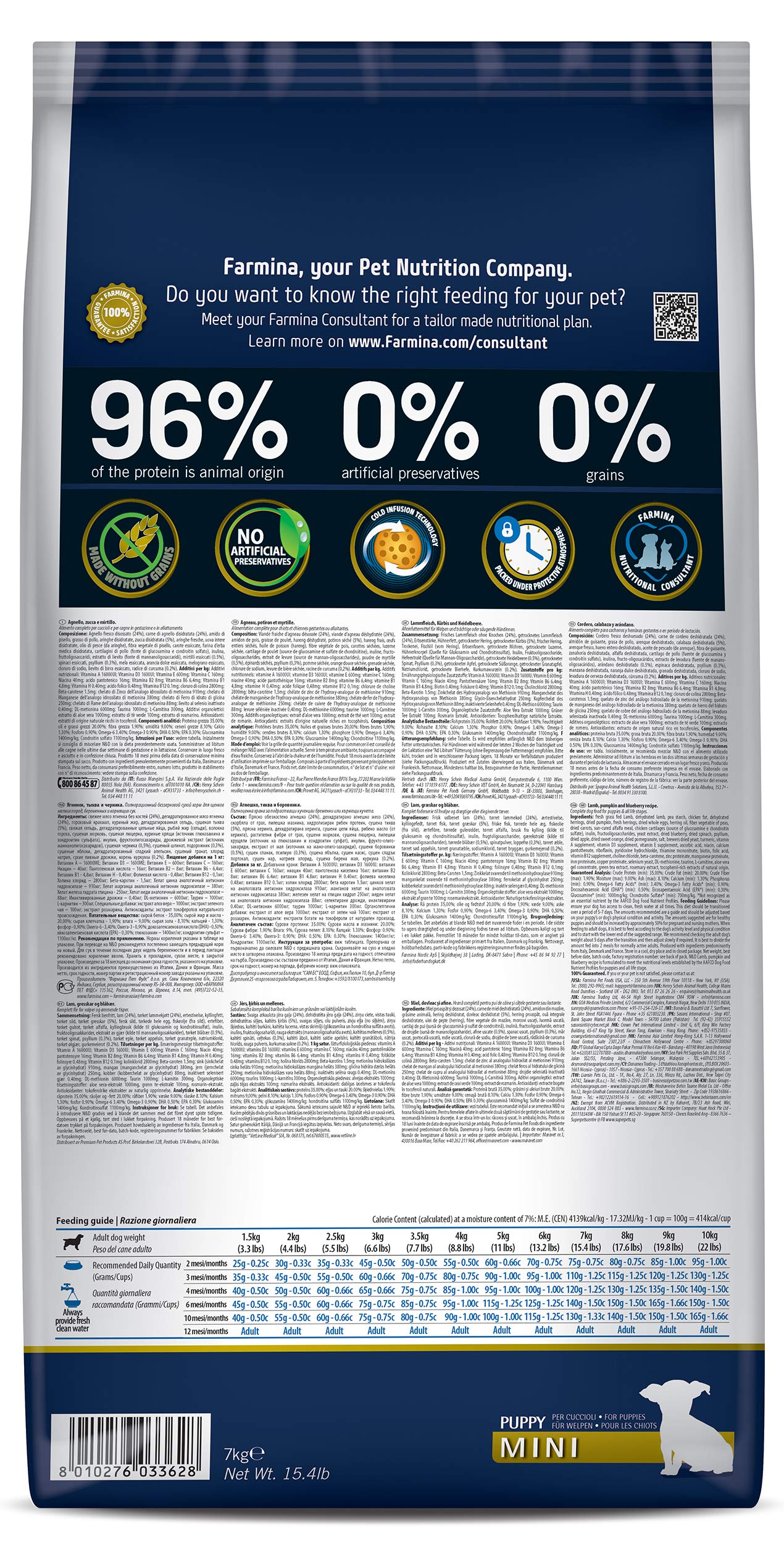 Farmina N&D puppy grain-free ingredients closeup highlighting pumpkin lamb and blueberries for balanced nutrition.