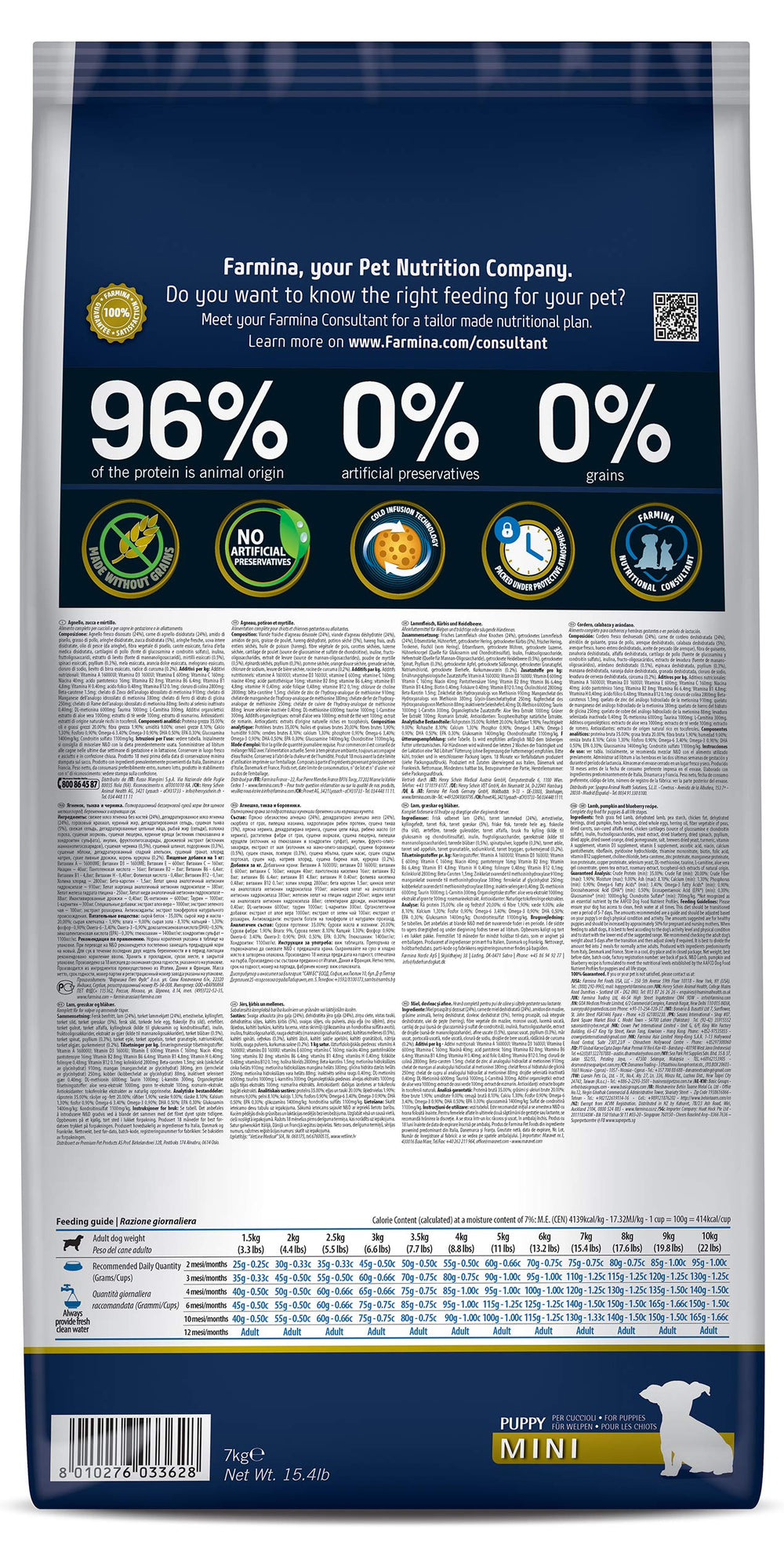 Farmina N&D puppy grain-free ingredients closeup highlighting pumpkin lamb and blueberries for balanced nutrition.