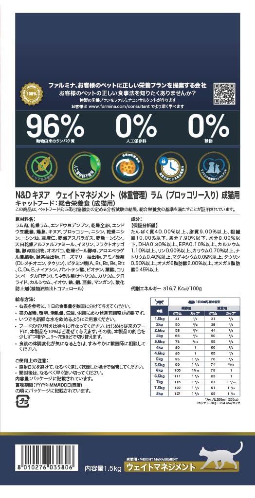 Farmina N&D quinoa ingredients in a bowl highlight plant components
