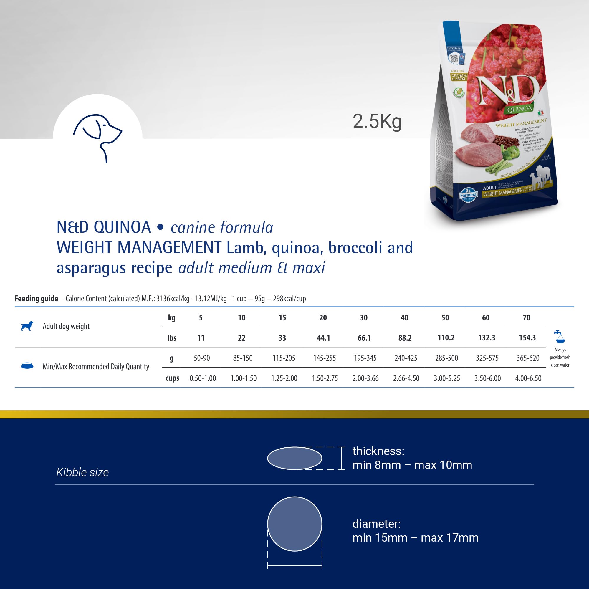 DHA and EPA in Farmina Lamb kibble for healthier skin and coat.