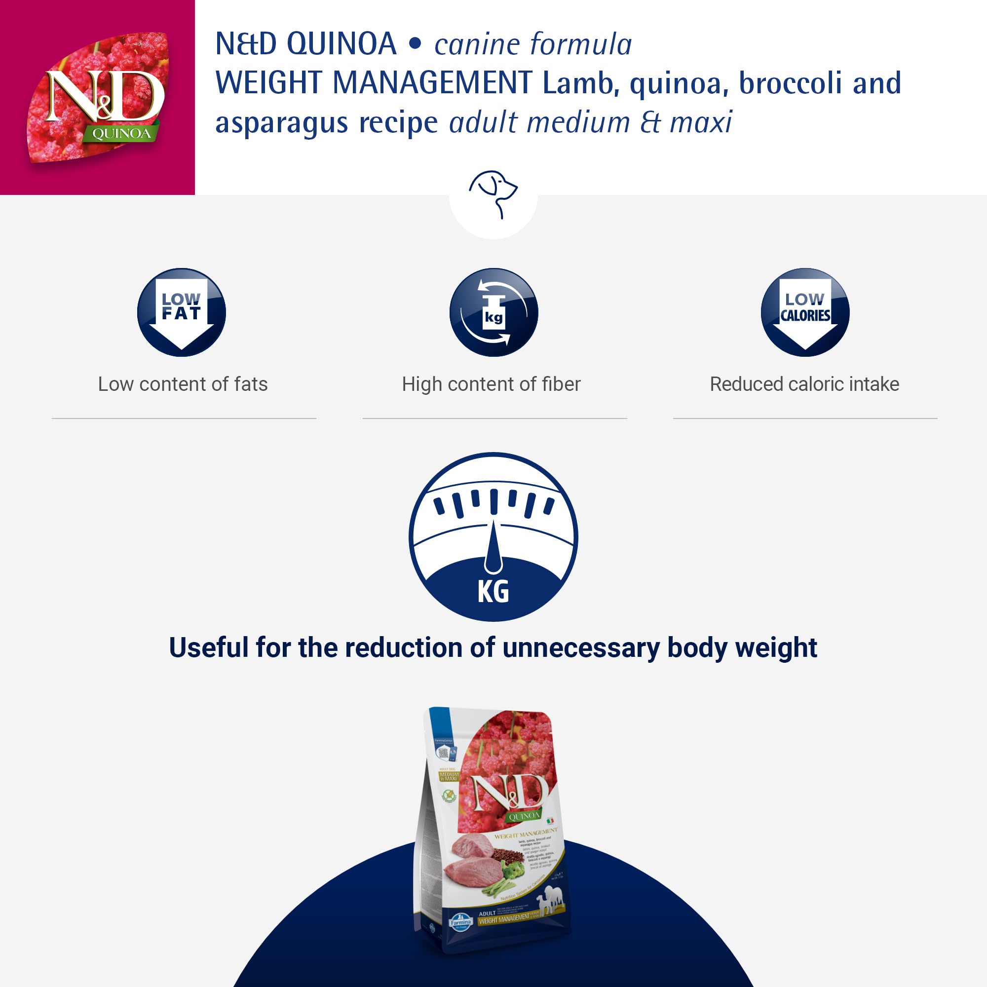 Ingredients list featuring lamb, quinoa and vegetables for balanced canine nutrition.