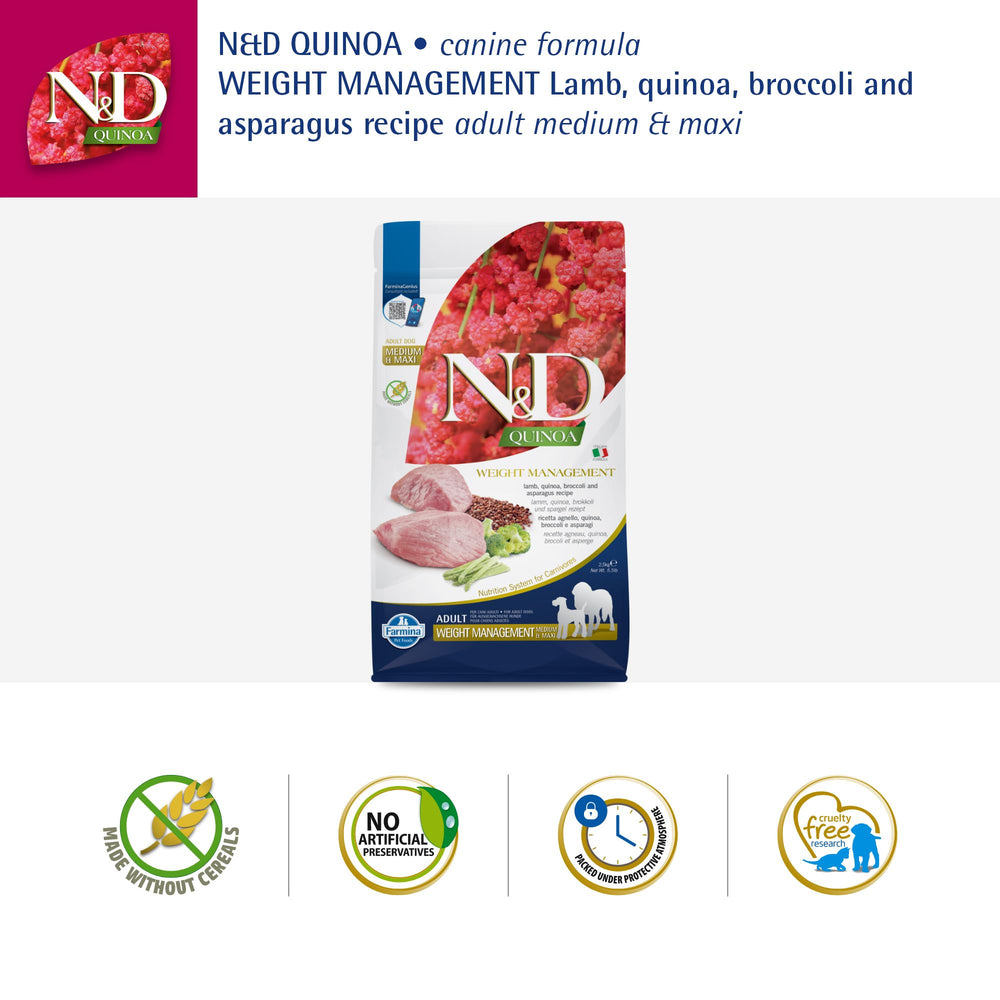 Nutrition additives panel highlighting vitamins and minerals for daily wellness.