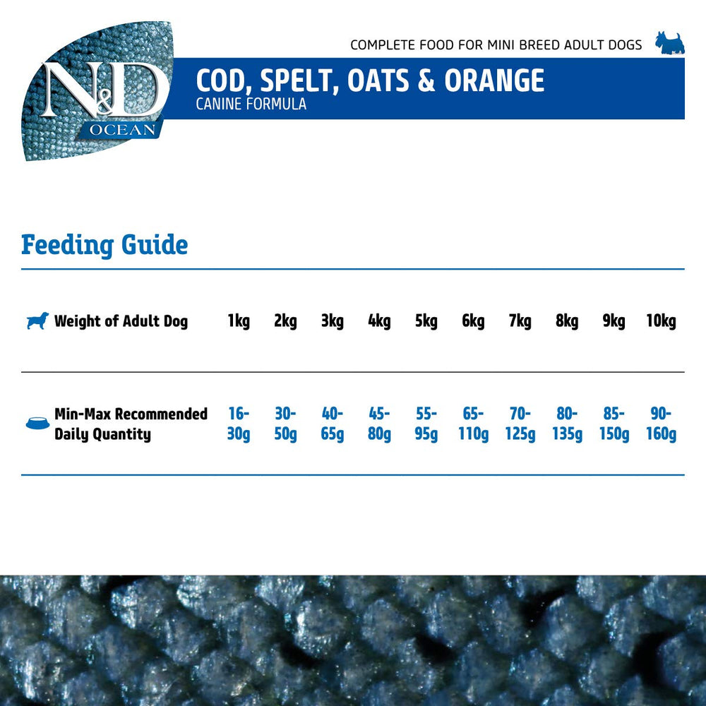 Farmina nutrient-rich formula ingredient list closeup on label