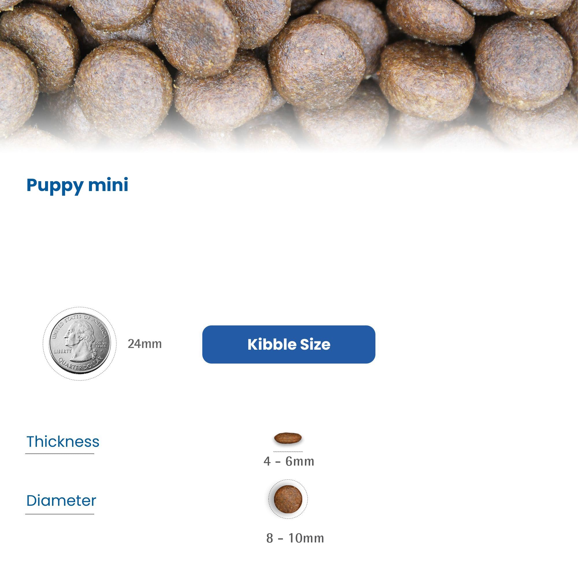 Nutrition label on Farmina all-life-stages formula suitable for growing puppies.