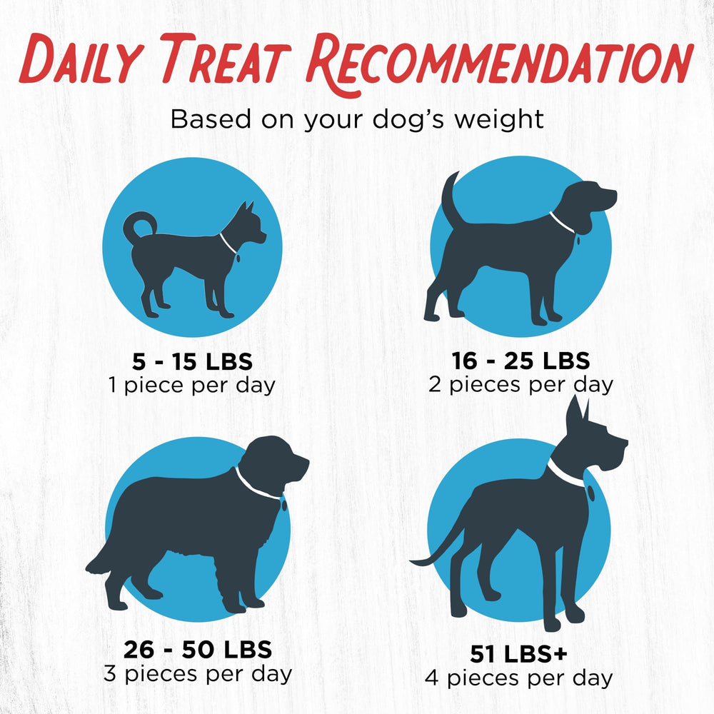 Farmland Traditions-grain-free-formula highlights allergen-friendly protein for dogs.