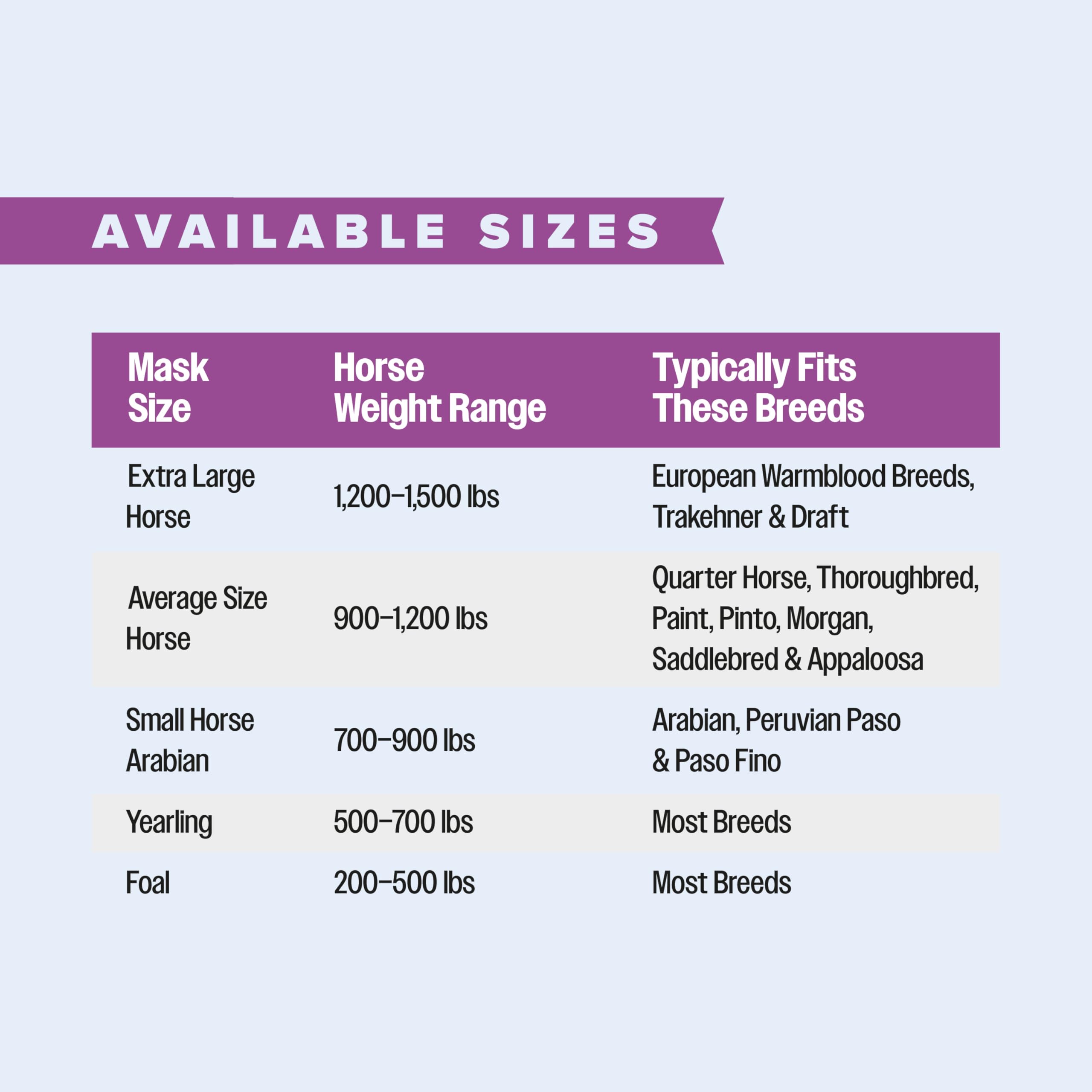 Farnam SuperMask II color options let you match stable aesthetics.