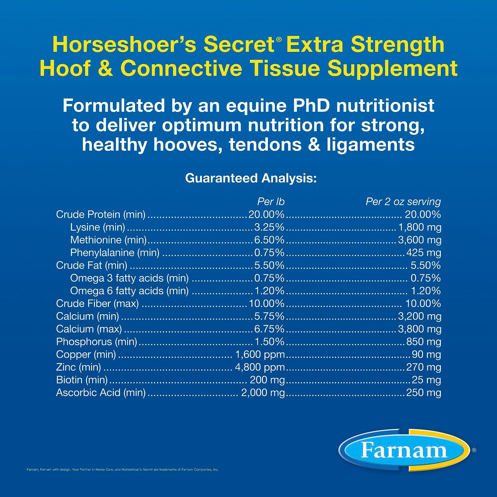 Farnam Horseshoer's Secret Extra Strength label panel with key nutrients for hoof health.