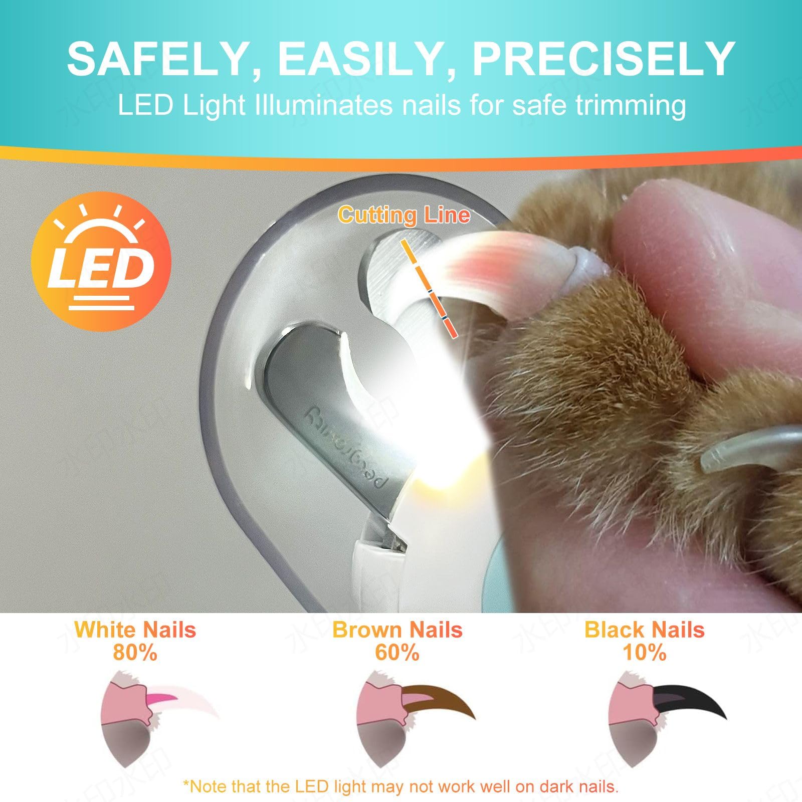 Fayeerewo Pet Nail Clippers Light hidden file smooths nails after trimming.