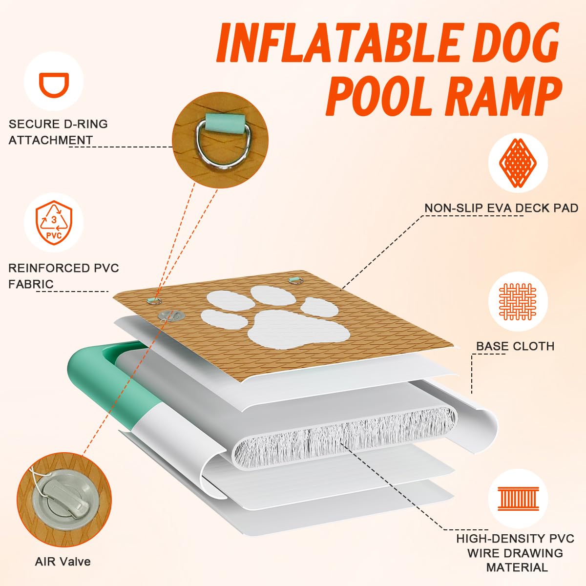 FBSPORT dog entry close-up highlights submerged stainless steel post for grip
