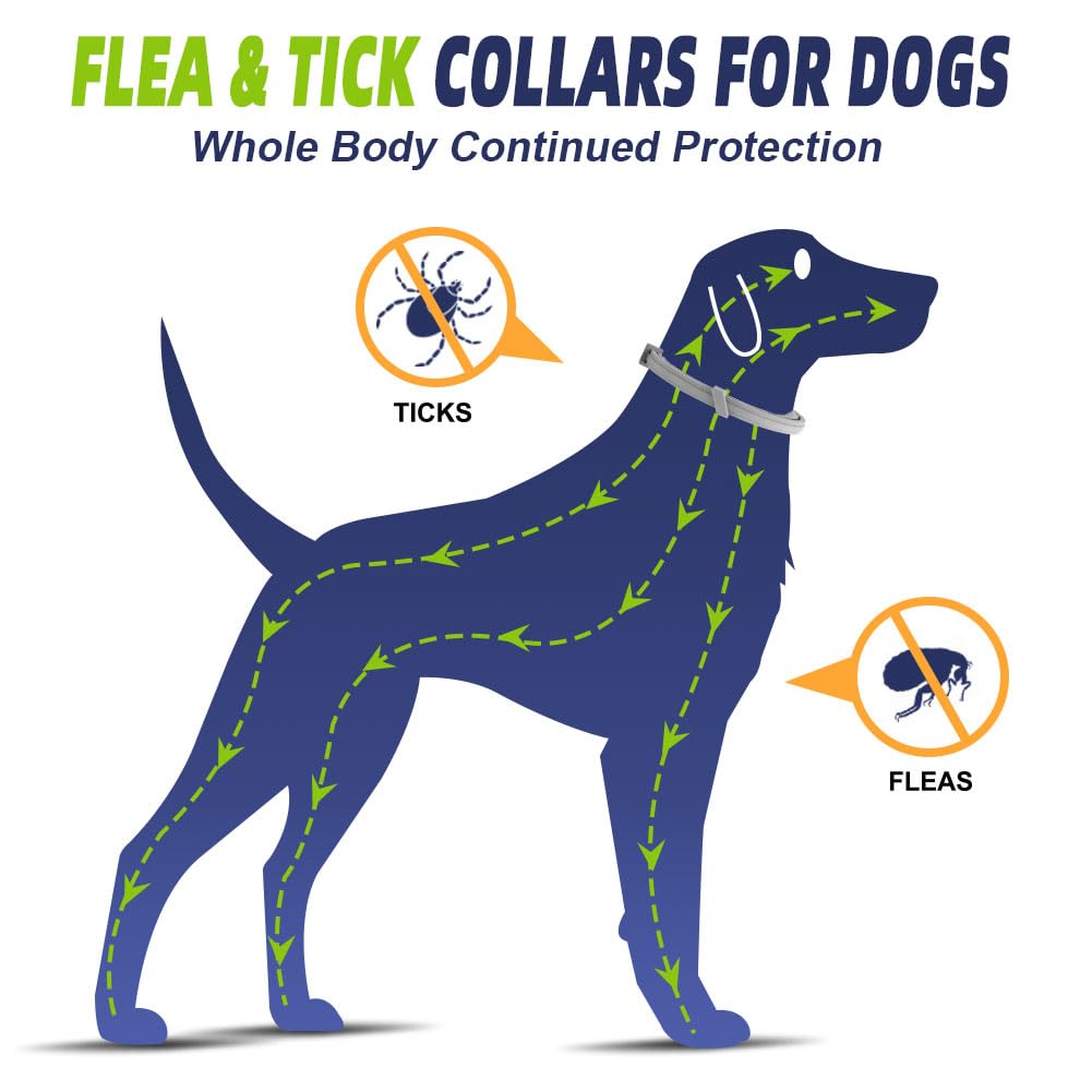 Fcesiweg weatherproof dog flea collar suitable for all seasons