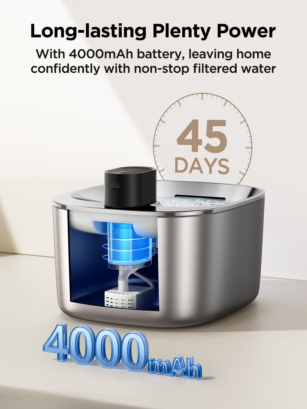 FEELNEEDY 4L capacity ensures multiple pets stay hydrated even when you are away.