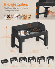 Feandrea splash guard keeps spills off walls and floors during meals.