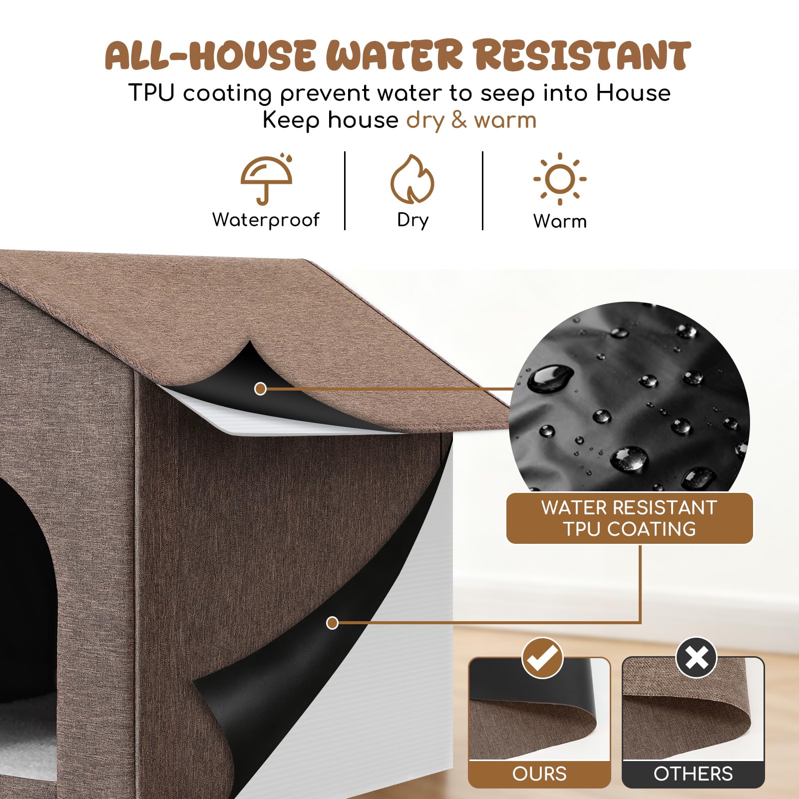 Fecuria cat house door curtain closeup demonstrating wind protection