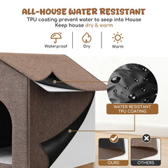 Fecuria cat house door curtain closeup demonstrating wind protection
