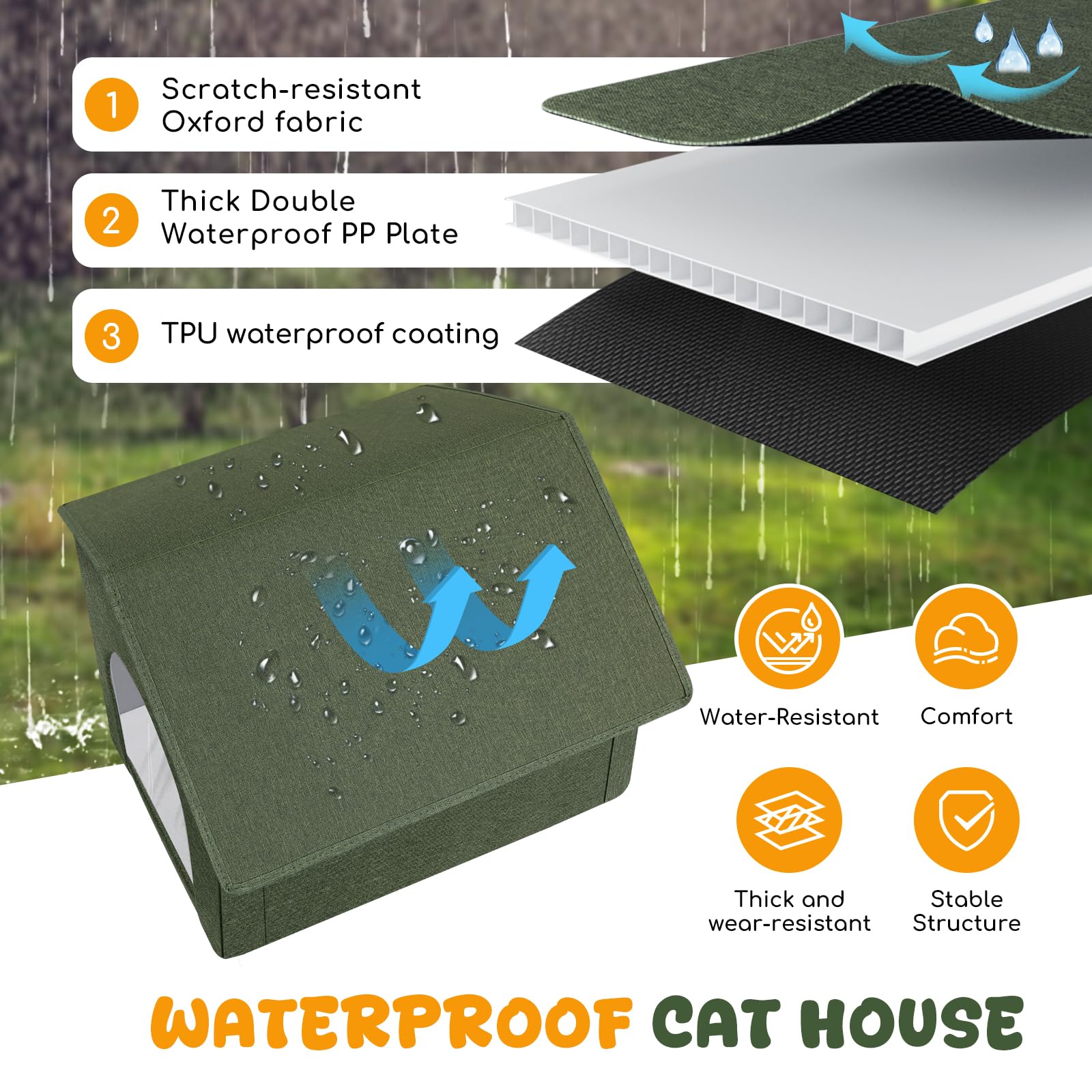 Fecuria outdoor cat house uses Velcro assembly for tool-free setup.