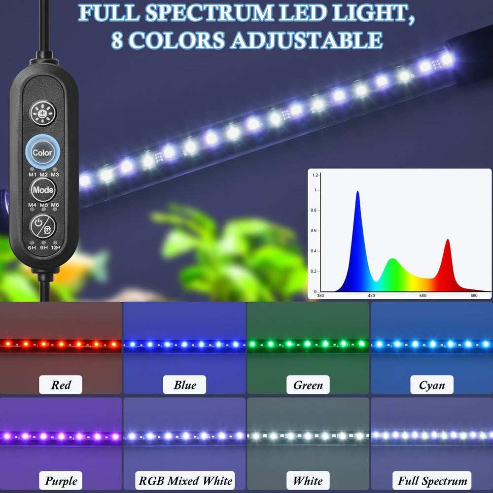 FEDOUR 24/7 natural mode simulates sunrise and sunset for calmer tank rhythms.