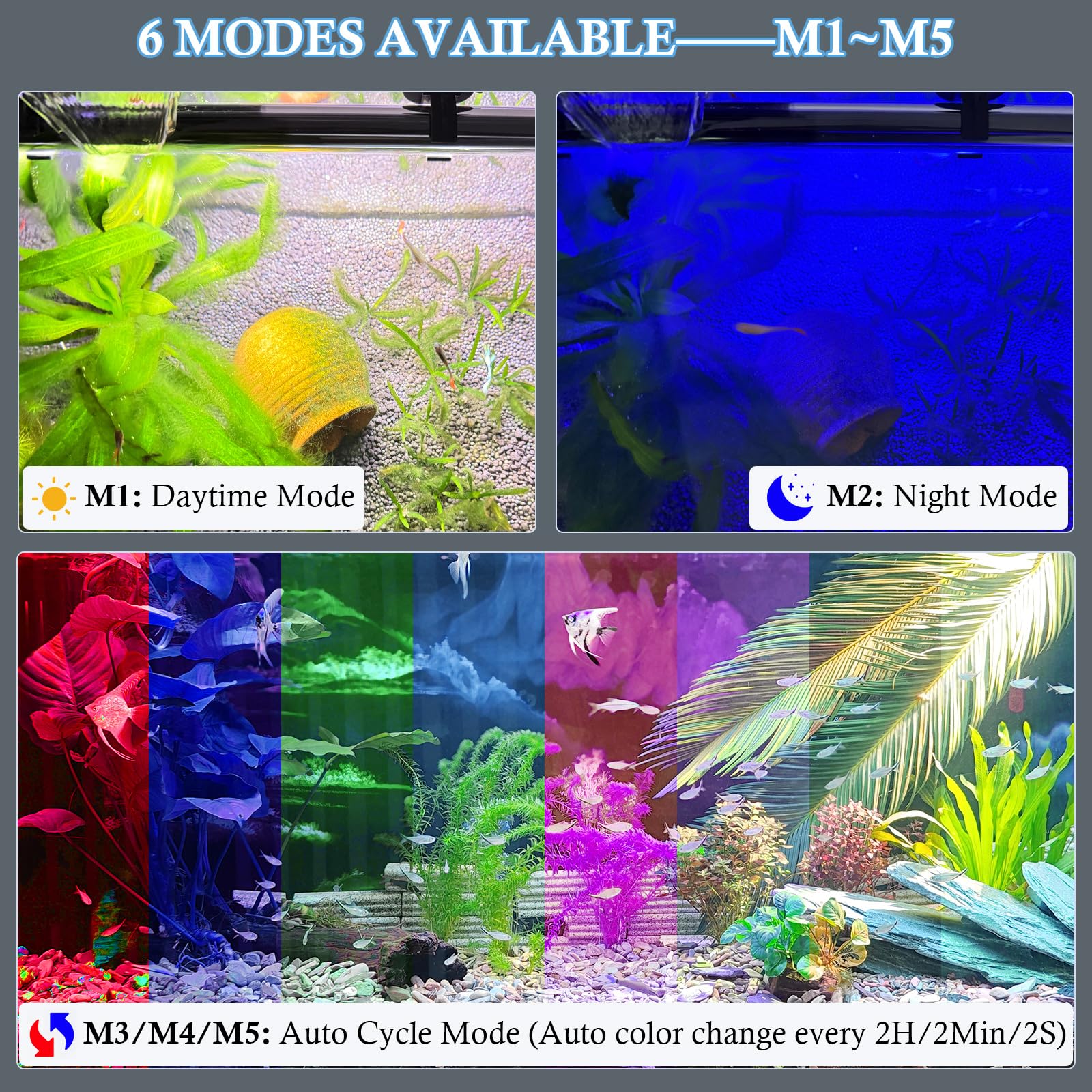 FEDOUR IP68 waterproof aquarium light fully submerged without water ingress risk.