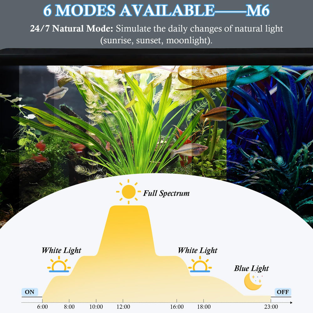 FEDOUR light with dimming control enables precise mood lighting for evenings.