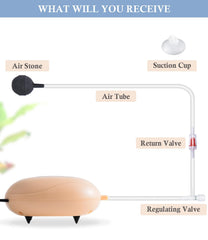 FEDOUR mini aquarium air pump side view shows tiny footprint for up to 20-gallon tanks.