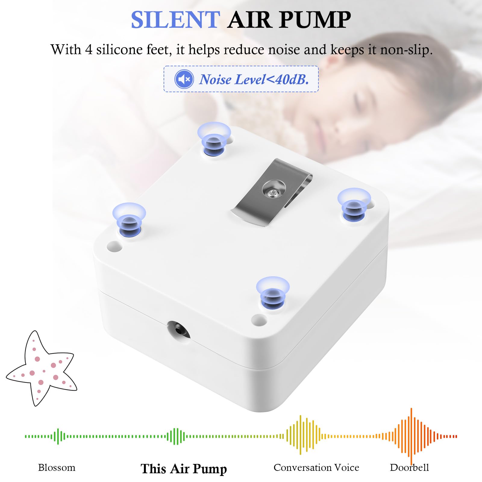FEDOUR power-off-protection rechargeable aquarium air pump switches to battery during outages