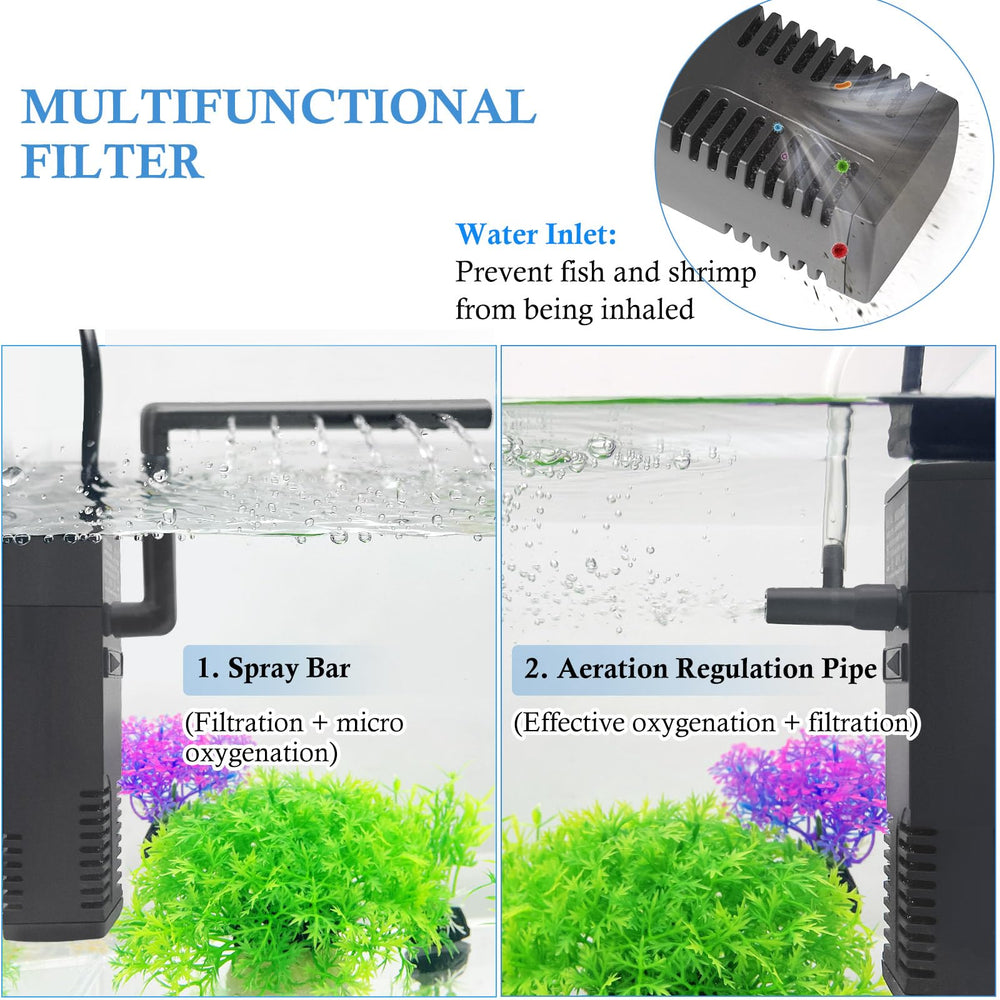 FEDOUR filter includes biochemical cotton replacements for ongoing filtration.