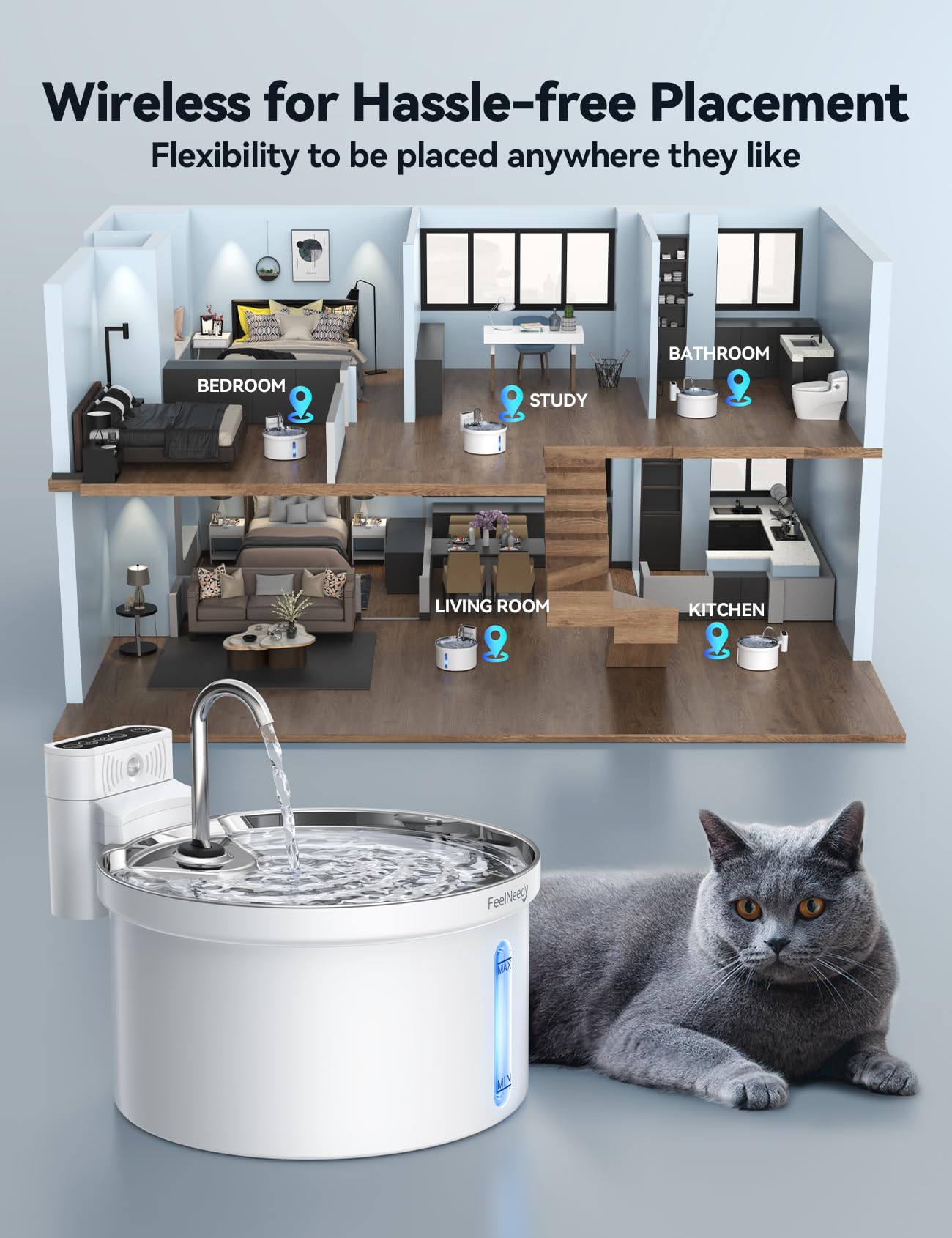 FEELNEEDY 3.5L capacity display shows ample hydration during travel