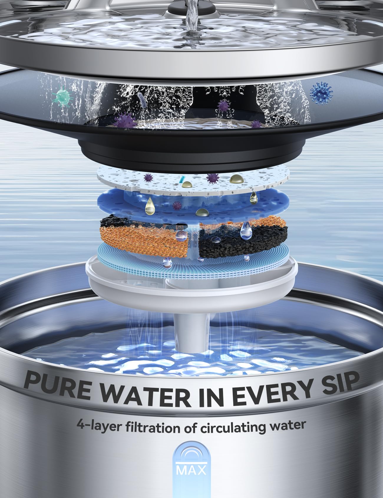 FEELNEEDY three-mode, two-flow fountain demonstrates flexible hydration options.