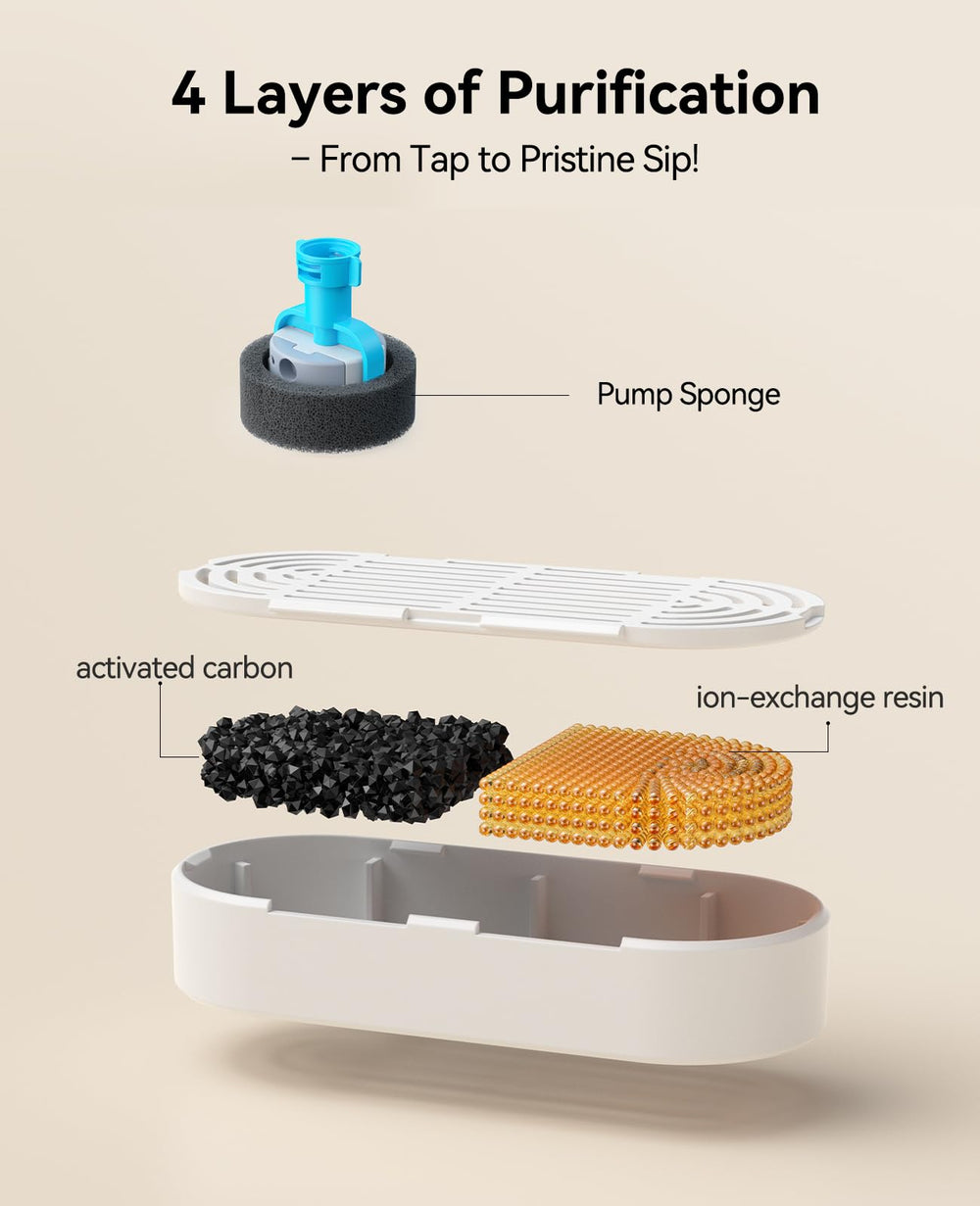 FEELNEEDY activated carbon detail emphasizes odor reduction and fresher water.