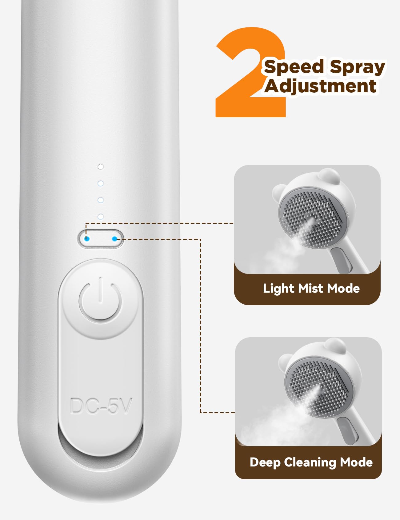 FEELNEEDY Cat Steam Brush water-tank supports consistent steam delivery.