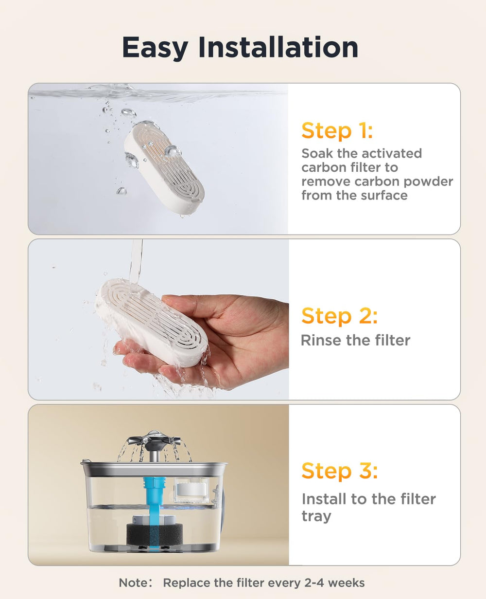 FEELNEEDY four-level filtration diagram outlines comprehensive water purification steps.