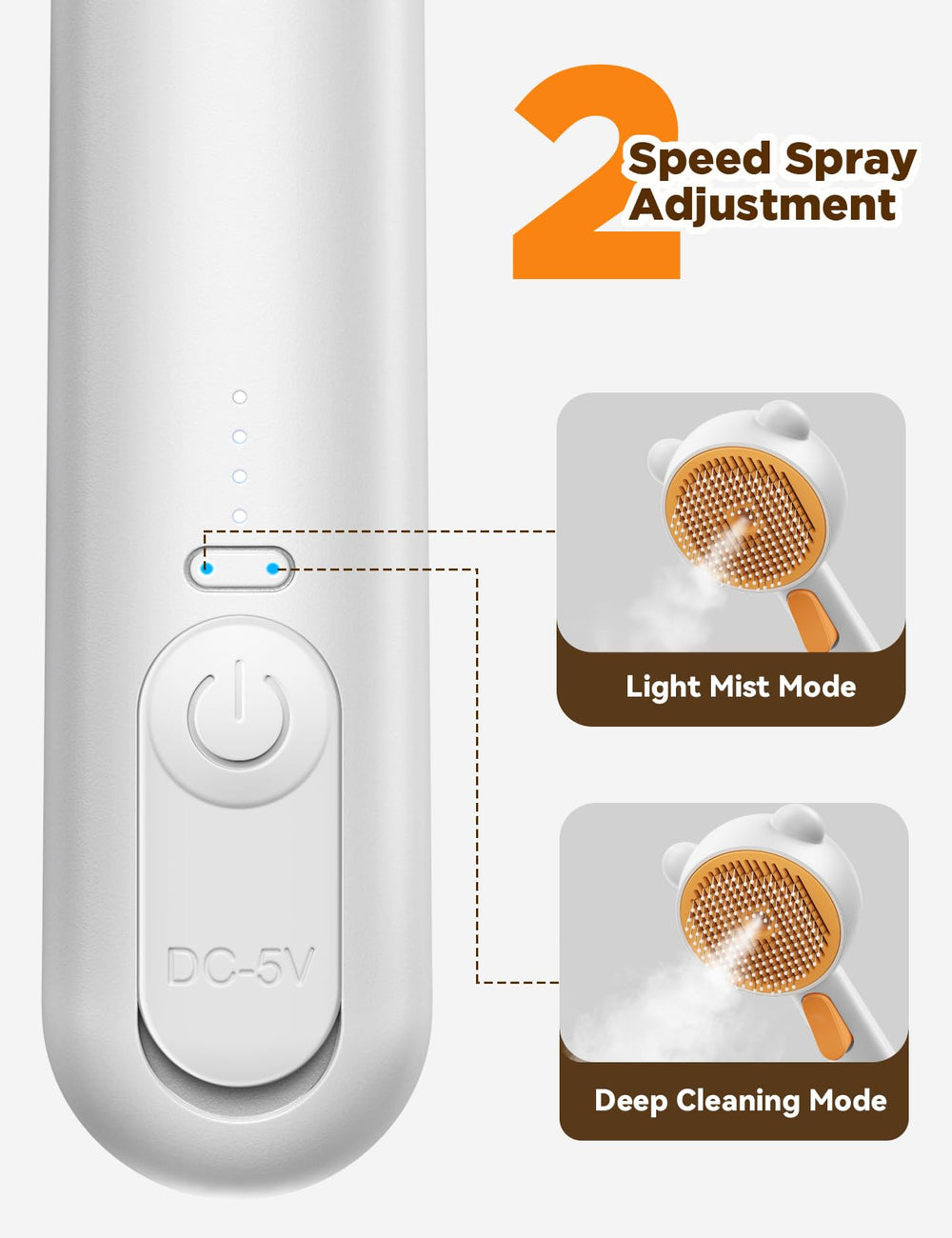 FEELNEEDY Pet Steam Brush self cleaning button in action