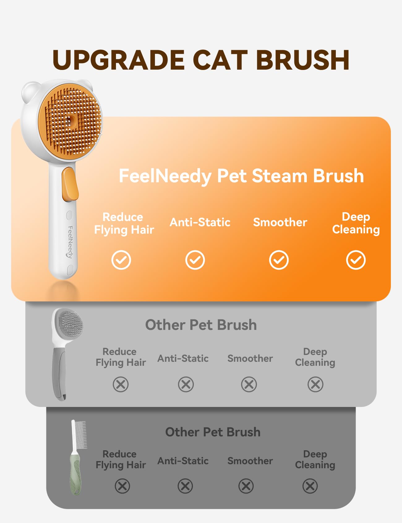 FEELNEEDY Pet Steam Brush steam holes close up for even mist