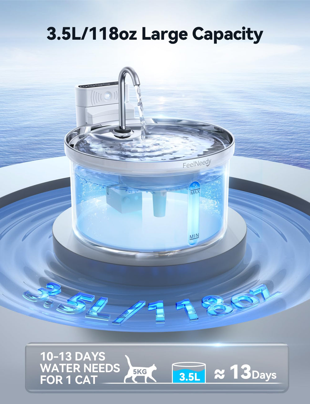 FEELNEEDY sensor mode activation shows energy-saving pet-triggered water flow