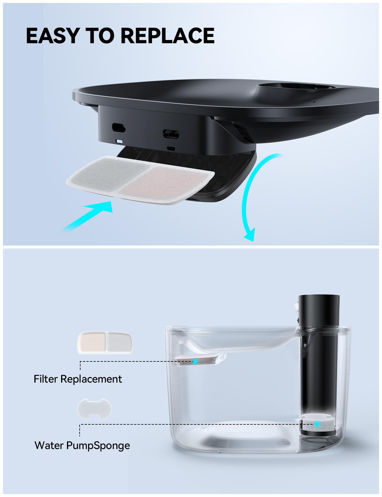 FEELNEEDY timing mode pours water every 15 minutes for hydration consistency.