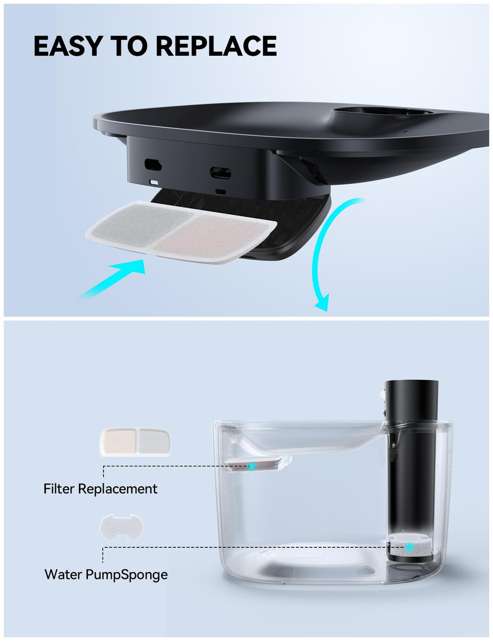 FEELNEEDY timing mode pours water every 15 minutes for hydration consistency.